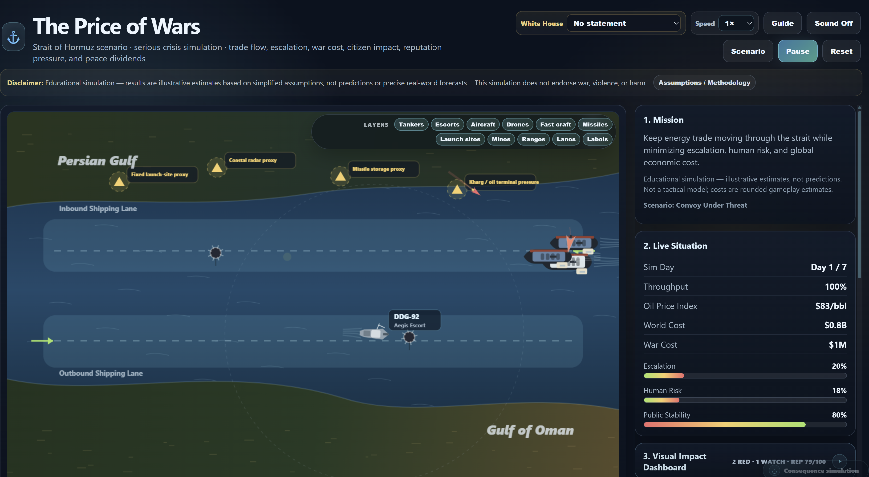 Price of Wars simulation showing escalation choices and connected consequence categories.